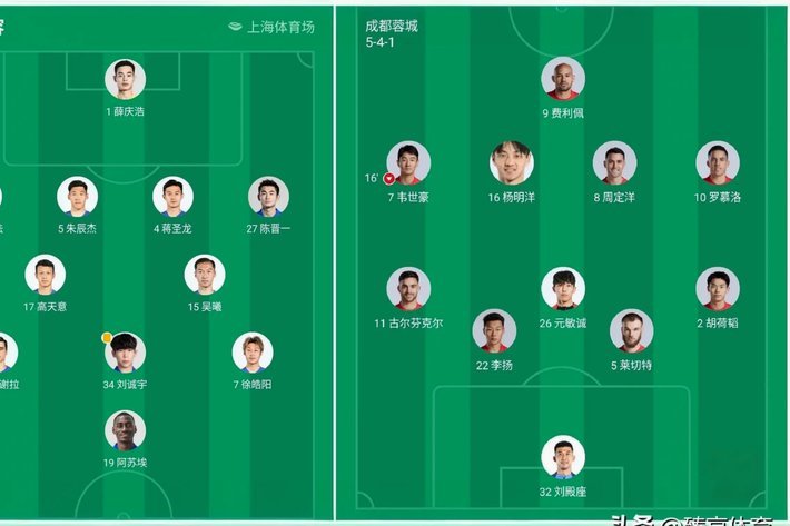 中超积分榜：蓉城半程冠军14分领跑 海港仅高出降级区3分