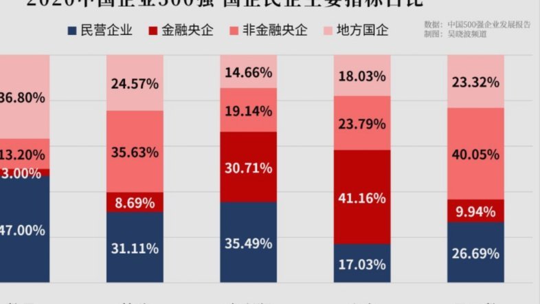 10国少缺席的10大核心主力