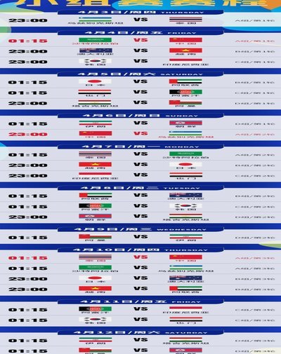 U17四场比赛除了对阵印尼，对抗数据并无优势。