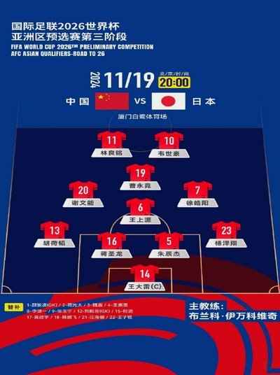 U17亚洲杯决赛中国VS日本场地，转播计划