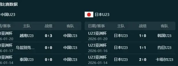 U17亚洲杯决赛中国VS日本场地，转播计划