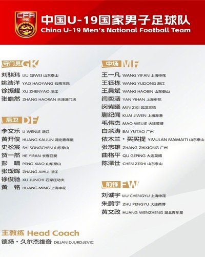 U19国足出战土伦杯名单：两留洋球员在列 魏祥鑫领衔