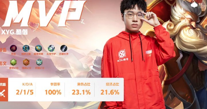 赛季前造谣凯凯只能踢B队