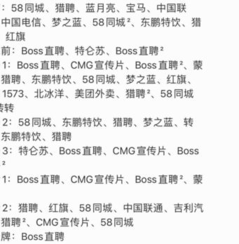世界杯球星盘点:梅罗内最后一舞 00后全面接班