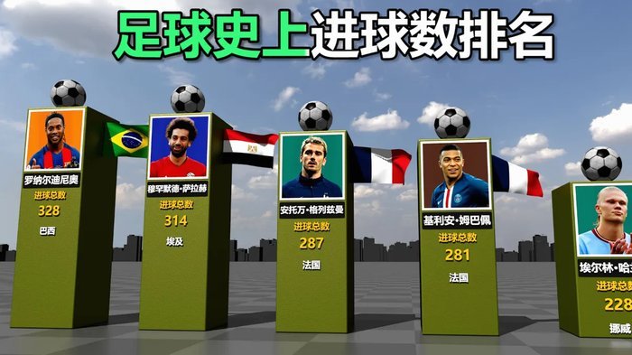 60场世界杯征战，墨西哥为何始终是无冕之王？