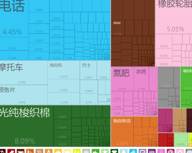 坦桑尼亚的小球员是他们国内青训出来的吗