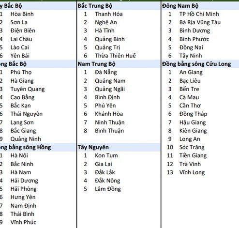 喊了五年的股改，依然在”僵局“